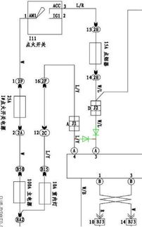 汽車(chē)電路圖基礎知識教程