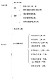 人事部的基礎(chǔ)知識(shí)