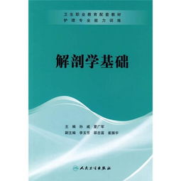 護(hù)理解刨學(xué)基礎(chǔ)知識