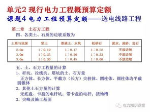 電力檢修工程概預算基礎知識