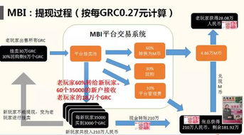 文科高考基礎知識點(diǎn)百度文庫