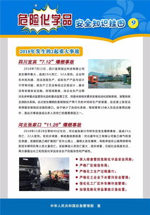 危化品庫倉管員基礎知識