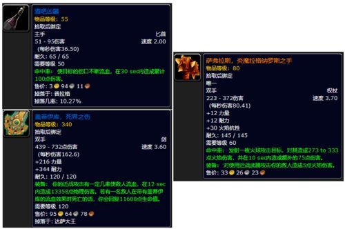 武器的基礎知識