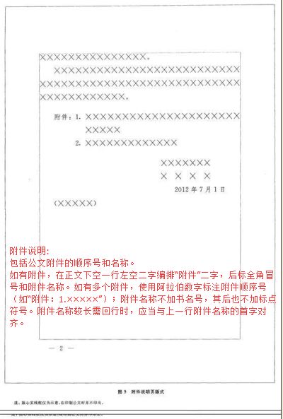 公文印章保密基礎(chǔ)知識(shí)