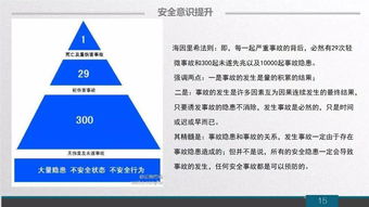 化工企業(yè)新員工環(huán)保基礎知識培訓資料