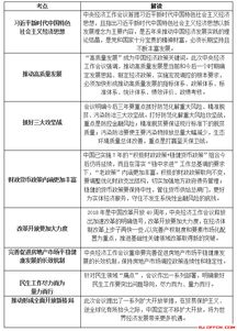 事業(yè)單位公共基礎知識資料必背