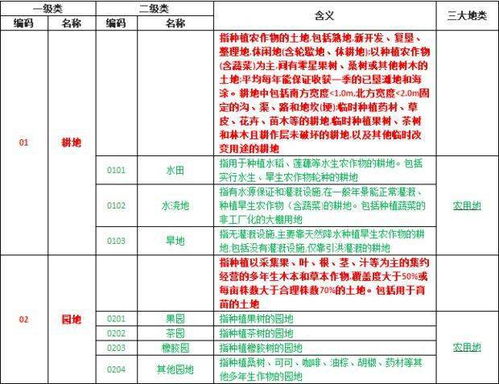 格子箱養蜂基礎知識