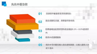基礎急救知識心得