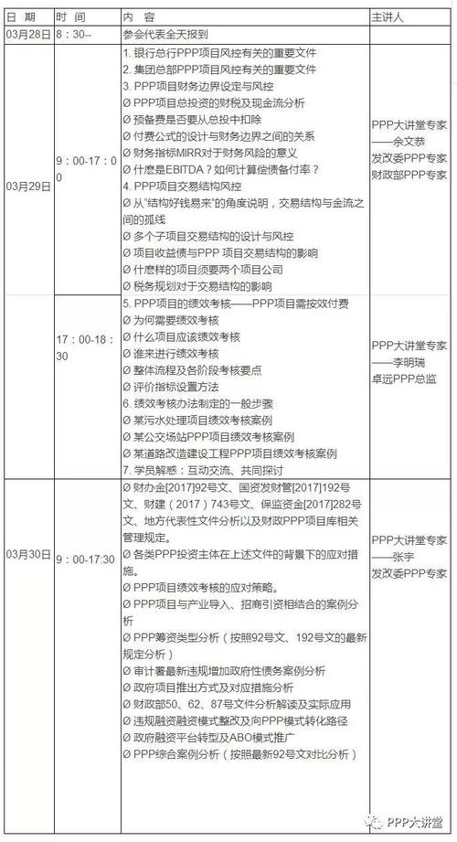 ppp基礎知識培訓班
