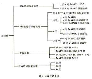 共青團基礎知識測試題,少先隊基礎知識測試題,少先隊基礎知識測試題及答案