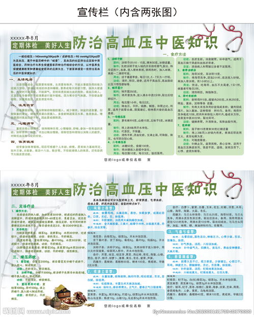 中醫基礎知識預防與治療
