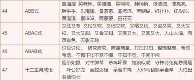 基礎知識的記憶方法語(yǔ)文