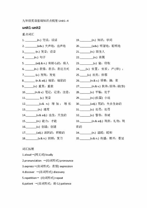 九級英語(yǔ)基礎知識梳理