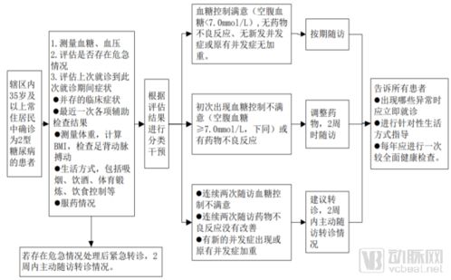 公共衛(wèi)生基礎(chǔ)知識(shí)題庫,公共衛(wèi)生基礎(chǔ)知識(shí)考試題庫,醫(yī)療公共衛(wèi)生基礎(chǔ)知識(shí)