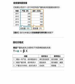 統計基礎重點(diǎn)知識