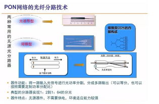 寬帶基礎知識大全