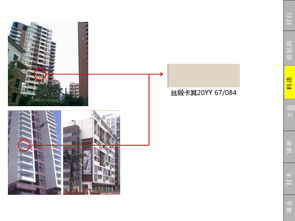 內墻涂料基礎知識
