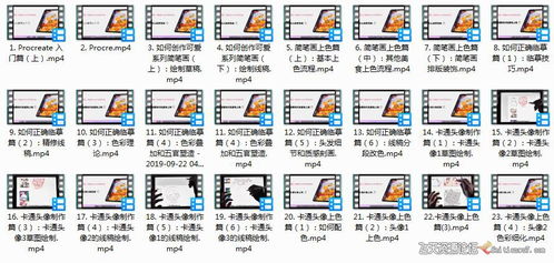 軟件手繪需要基礎知識