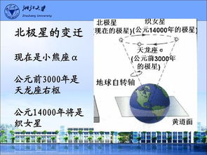 天文基礎知識題庫