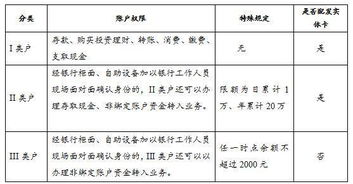學(xué)好基礎知識的重要性,基礎知識扎實(shí)的重要性,語(yǔ)文基礎知識的重要性