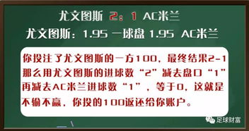 競彩足球亞盤(pán)基礎知識