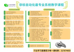 機械基礎知識公眾號