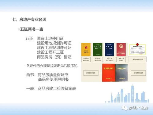 房子銷(xiāo)售基礎知識