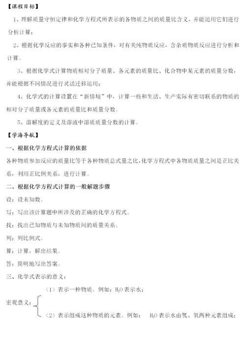 基礎知識,化學(xué)