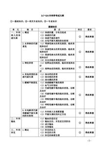 骨科主治醫師基礎知識試題三