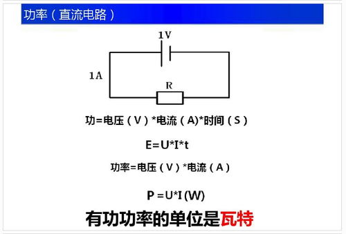 汽修電路基礎知識軟件