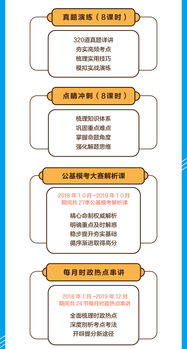 公共基礎知識講師