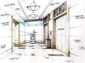 室內設計基礎繪圖知識