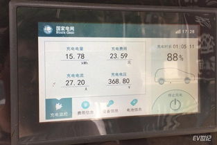 電動(dòng)汽車(chē)基礎知識考試