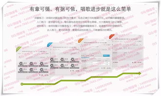 計算機基礎知識教學(xué)教程,唱歌顫音教學(xué)教程,歌唱的老鼠鋼琴曲教學(xué)
