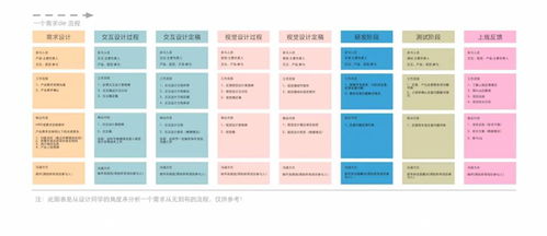 教育基礎知識名詞解釋口訣