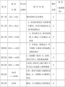 小學(xué)三級上學(xué)期體育基礎知識