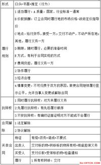 公共基礎知識重點(diǎn)總結必考知識點(diǎn),公共基礎知識管理知識點(diǎn)總結,公共基礎知識總結筆記