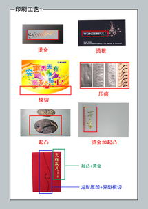 裝訂基礎知識