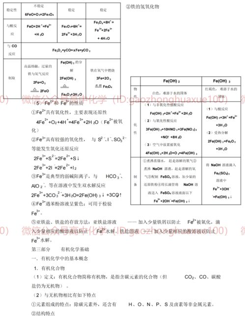 高中化學(xué)最基礎知識點(diǎn)