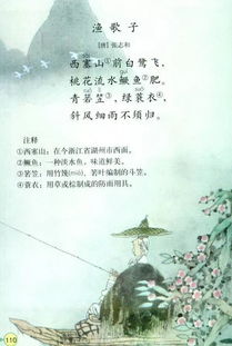 古詩詞,四級,小學語文,基礎(chǔ)知識