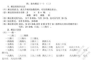 二級數學(xué)上冊基礎知識大全