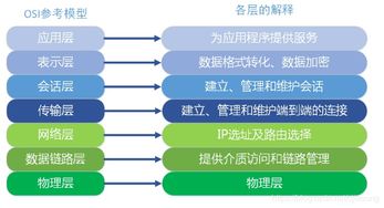 如何學(xué)好音樂(lè )基礎知識,怎么學(xué)好計算機基礎知識,學(xué)好基礎知識,打下堅實(shí)的基礎