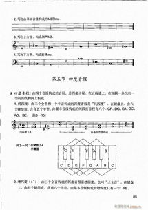 樂(lè )理基礎知識和聲