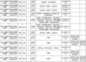 公共基礎知識道德考點(diǎn),公共基礎知識必背內容,公共基礎知識考什么內容
