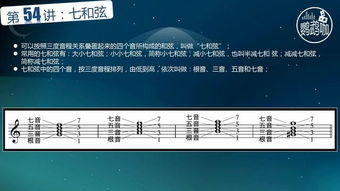 音樂(lè )譜曲基礎知識,音樂(lè )基礎知識初級,學(xué)音樂(lè )基礎知識