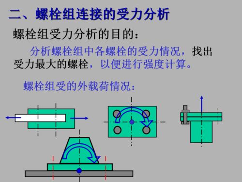 發(fā)動機(jī)設(shè)計基礎(chǔ)知識