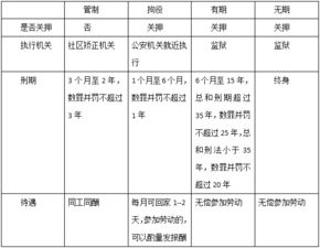 聊城事業(yè)單位考試試題公共基礎知識