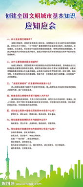 全國文明城創(chuàng  )建基礎知識