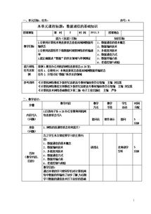 通信系統基礎知識論文