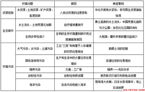 幼師,考點(diǎn),基礎知識,專(zhuān)業(yè)